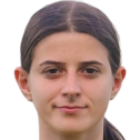 Rexhepi V.