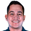 Eguez Leonardo