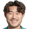 Kim Min-Ho