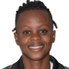Chitundu Avell
