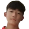 Yang Ruiqi