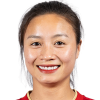 Hoang Thi Loan