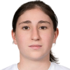Mustafaeva Lamunat