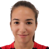 Scepanovic Ana