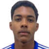 Nycollas