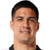 Ramirez Ivan