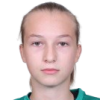Avilova Anna