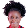 Nguluwe Madyina