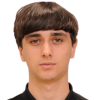 Askaryan Artur