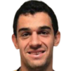 Rafael Copetti