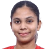 Khandaker Afeida
