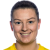 Falch Cecilie