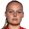 Ravensbergen Jaimy