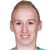 Kiedrzynek Katarzyna