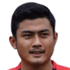 Arya Dwiki