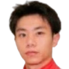 Кай Zhuohao