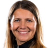 Klimkova Їтка