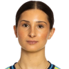 Sjostrom Філіппа