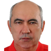 Berdyev Kurban