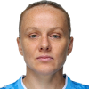 Tsybutovich Ksenia