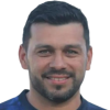 Gimenez Felipe