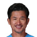 Miura K.