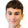 Grulovic Goran