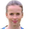 Jurenikova Ема