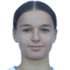Grgic Antonela