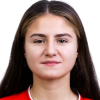 Karagezyan Svetlana