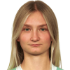 Сосновська Дарія