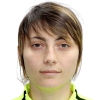 Ablyakimova Ilvina