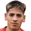 Villarreal Facundo