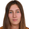 Беранкова Міхаела