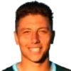 Кукич Matias