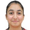 Martirosyan Элина