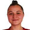 Bysik Anna