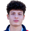 Franceschelli Маттео