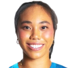 Nguyen Faith