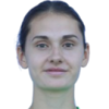 Ріттер Лара