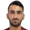 Katsiaris Antonis