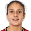 Carreira Eva