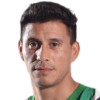 Lopez Leonardo
