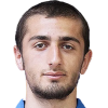 Khaybulaev Abdulakh