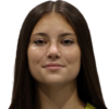Laketic Andelina