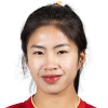 Nguyen Thi Thanh Nha