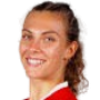 Wohner Annika