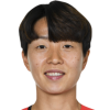 Kim Hye-Ri