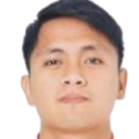Siringo N.