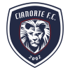 Сианорти U20